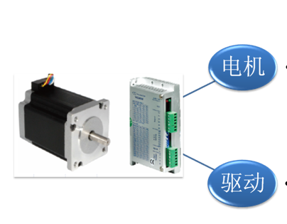 自发脉冲可调速型步进电机驱动器