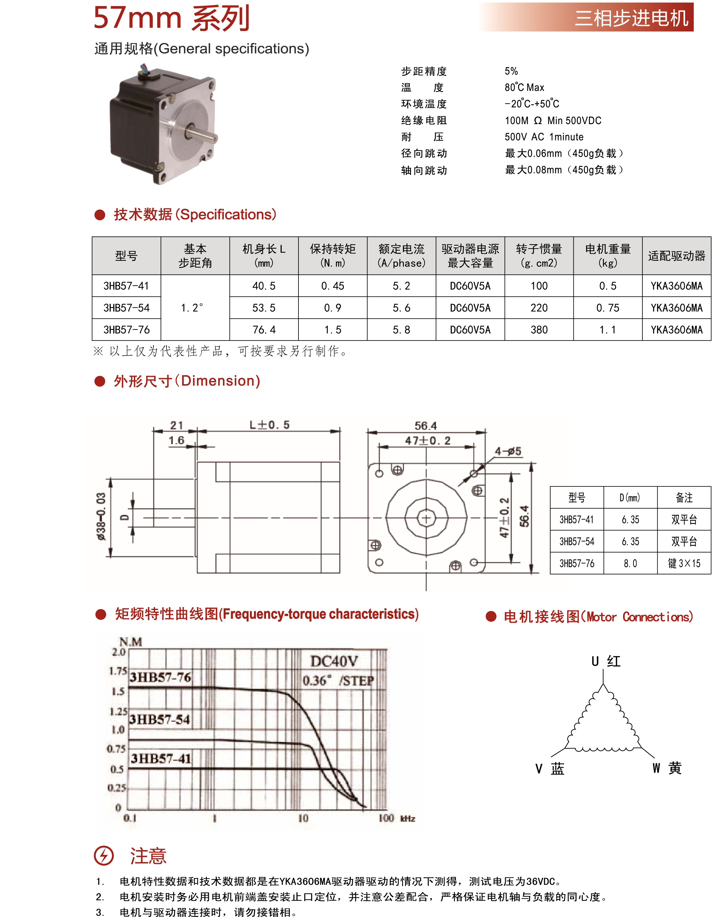 三相57步进电机.jpg