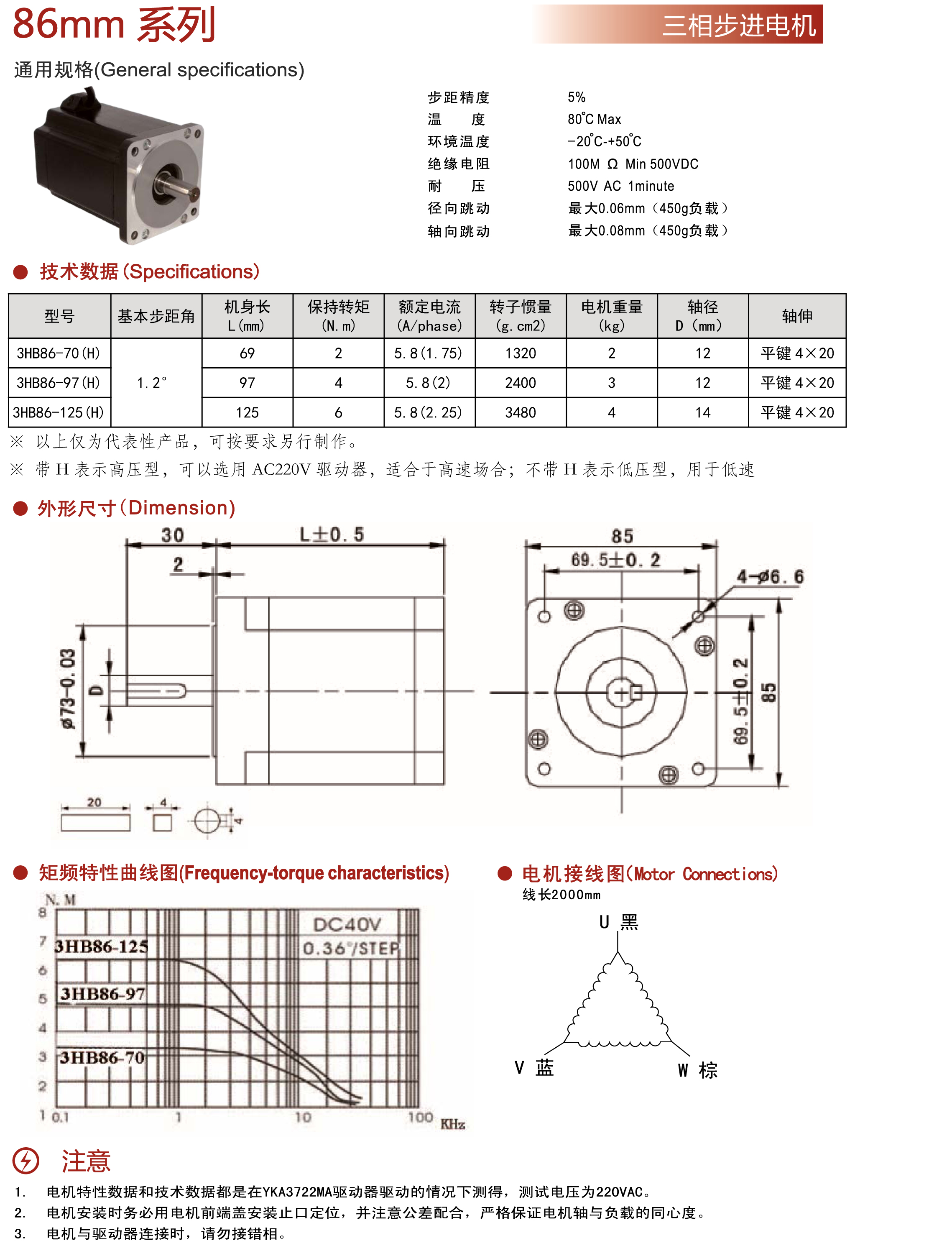三相86步进电机.jpg