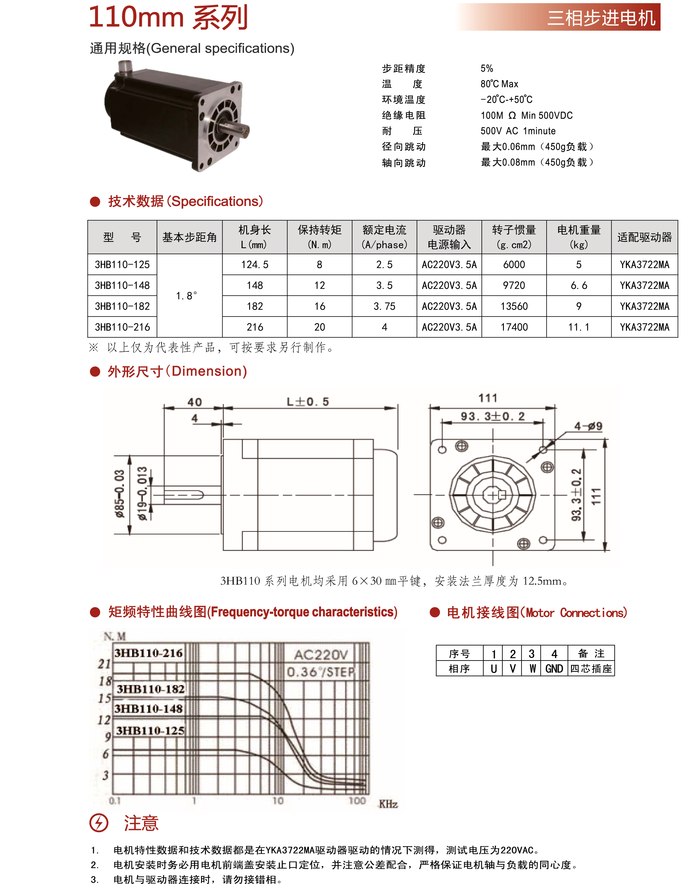 三相110步进电机.jpg