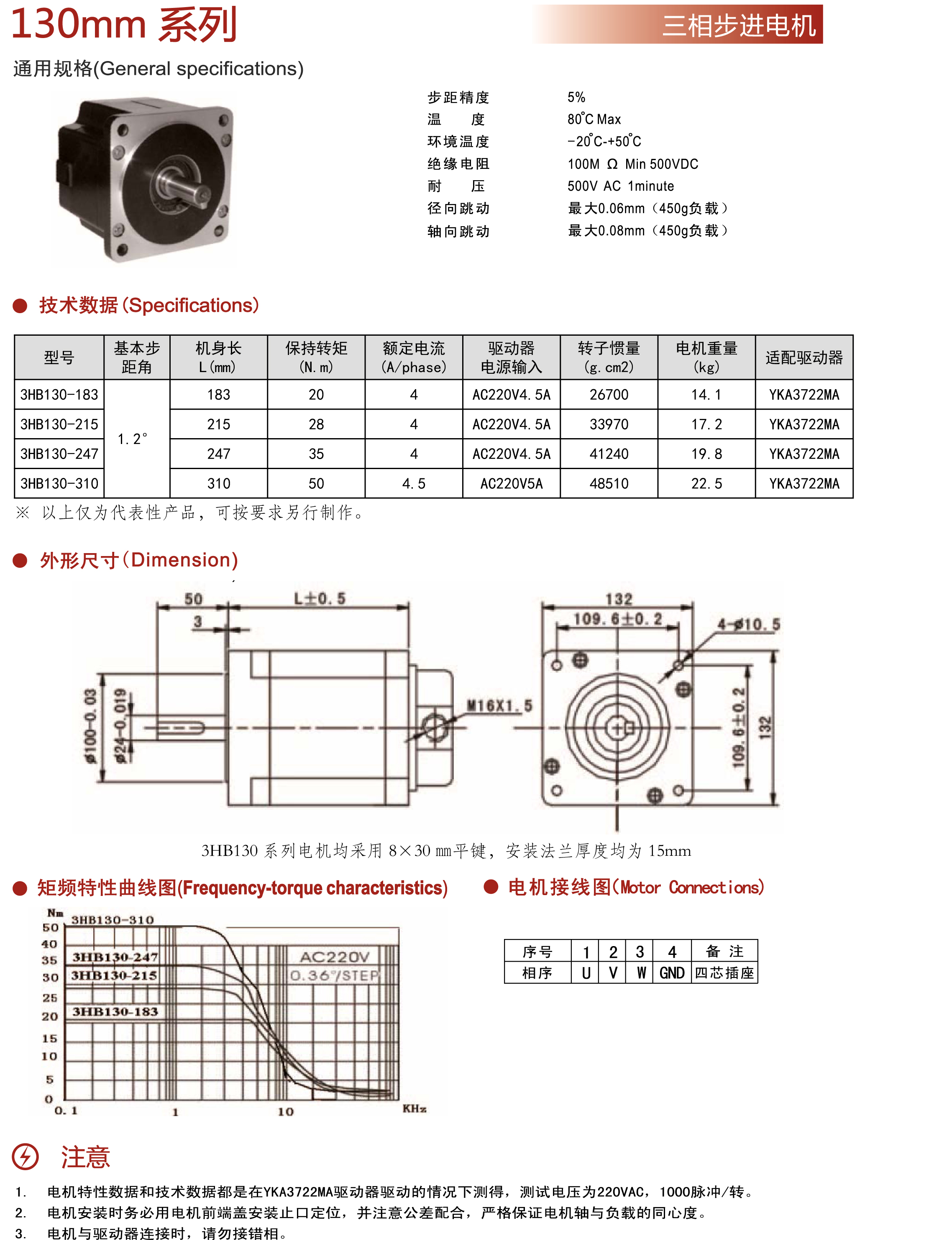 三相130步进电机.jpg